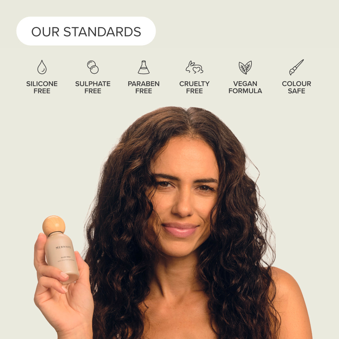 Anti-Frizz Hair Perfume