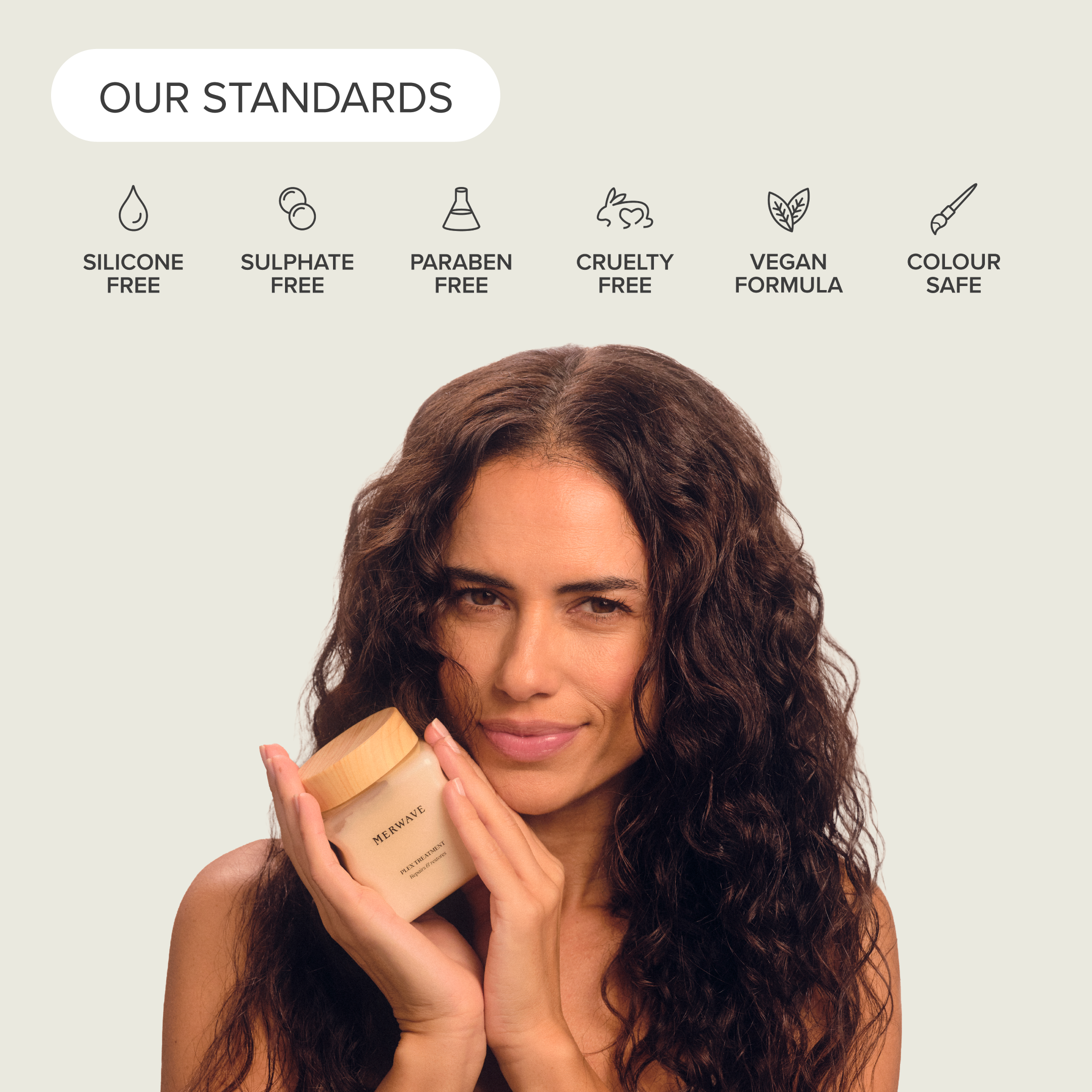 Plex Treatment – Merwave