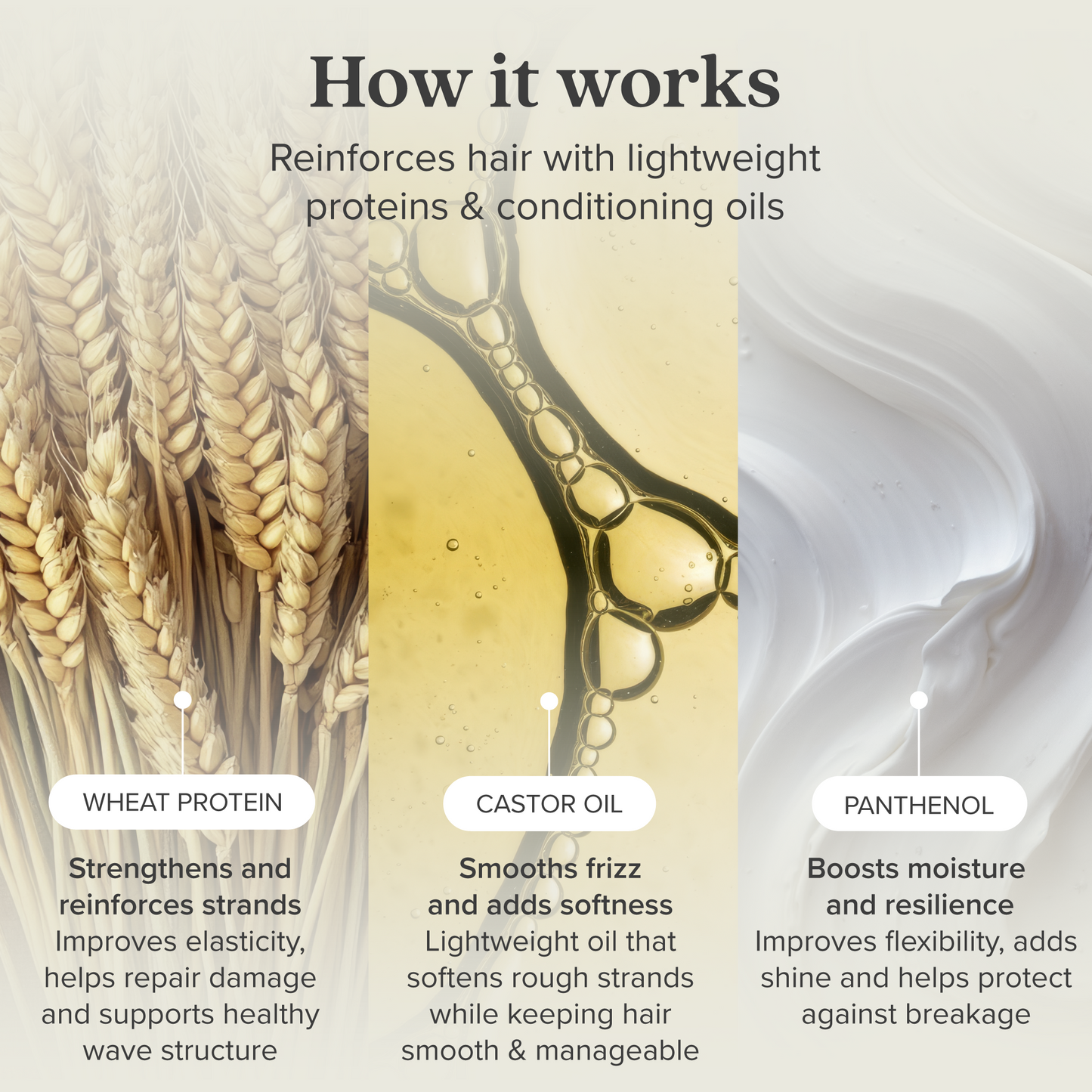 Protein Leave-in Treatment