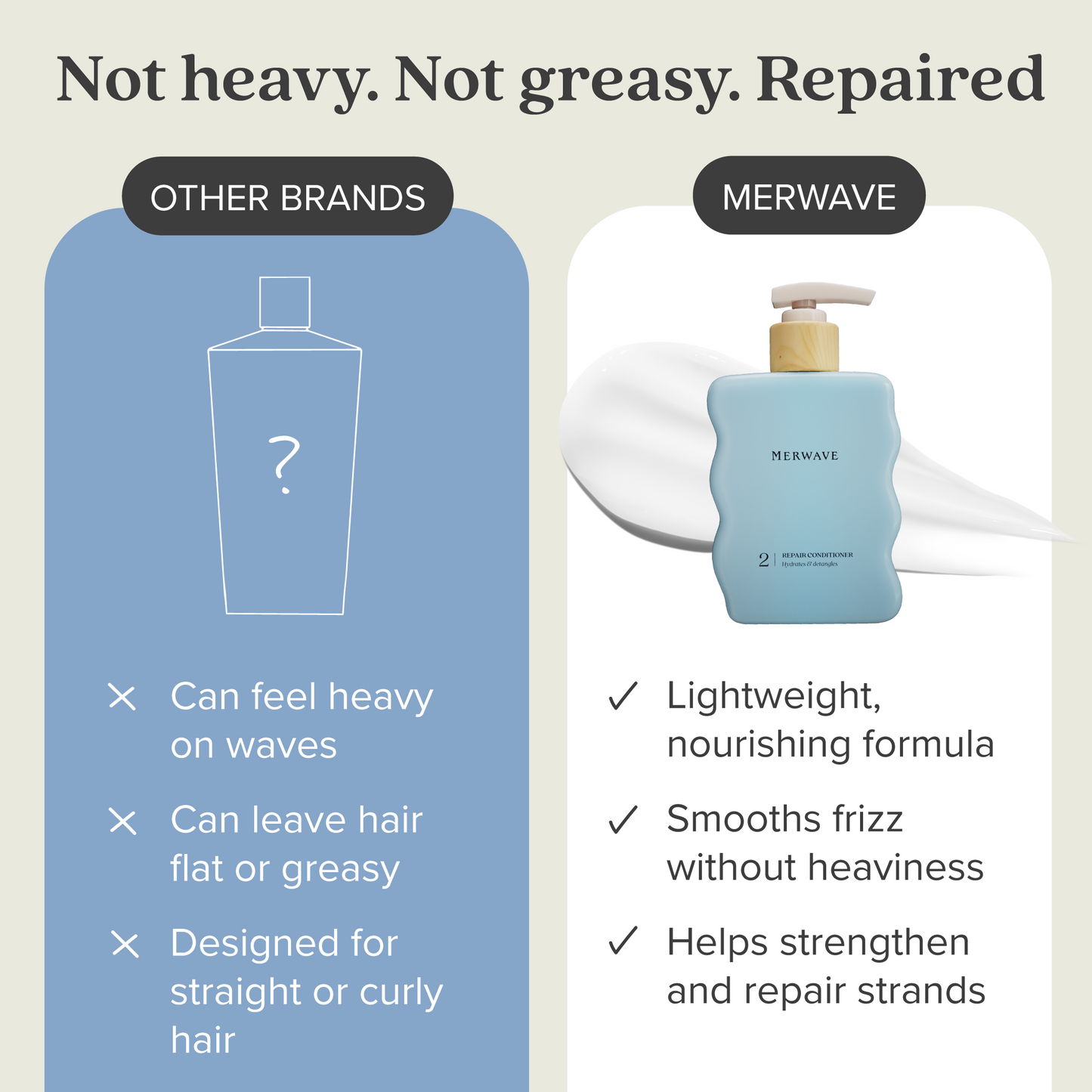 Repair Conditioner - 1 Litre