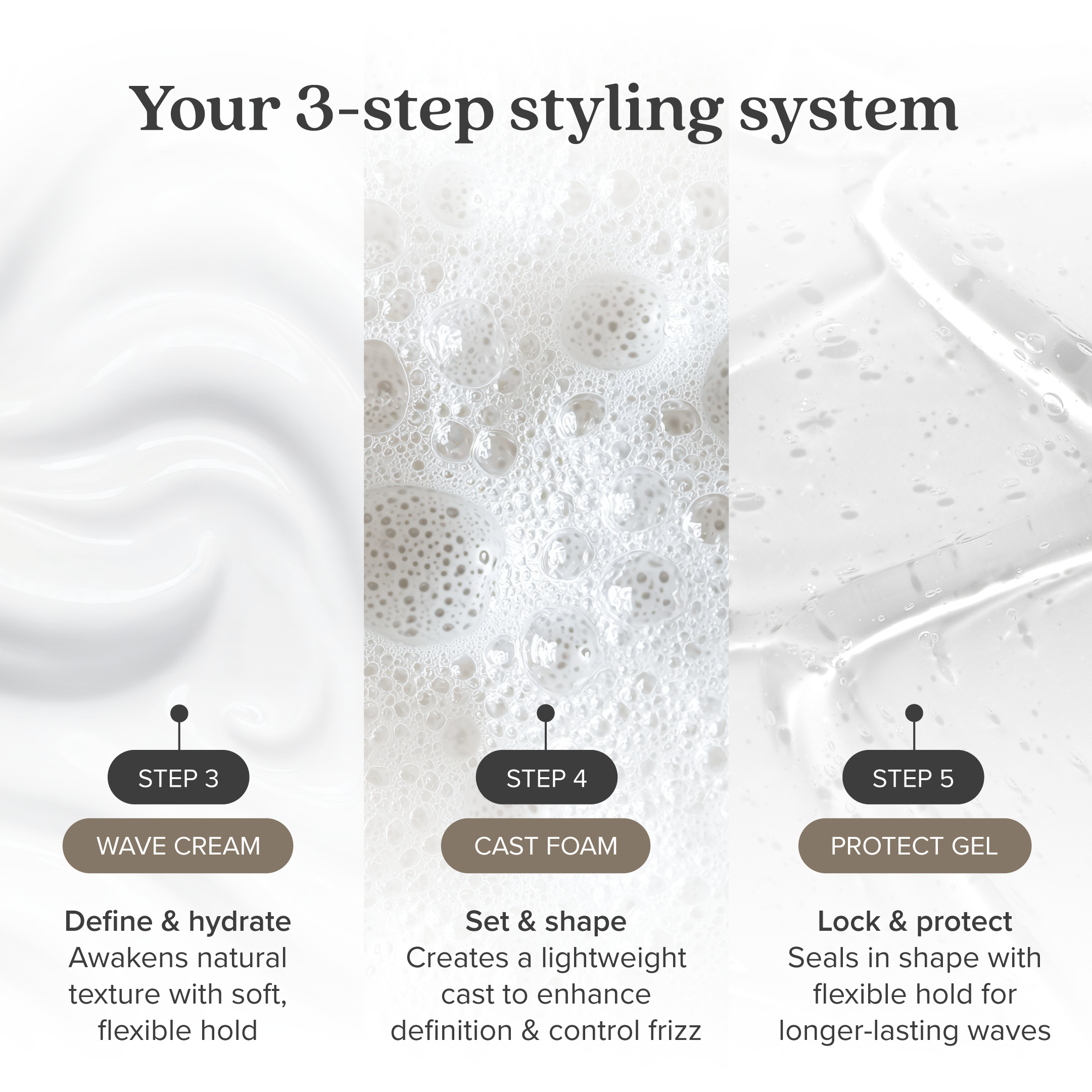 Wavy Hair Styling System – Merwave