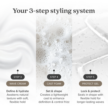 Wavy Hair Styling System