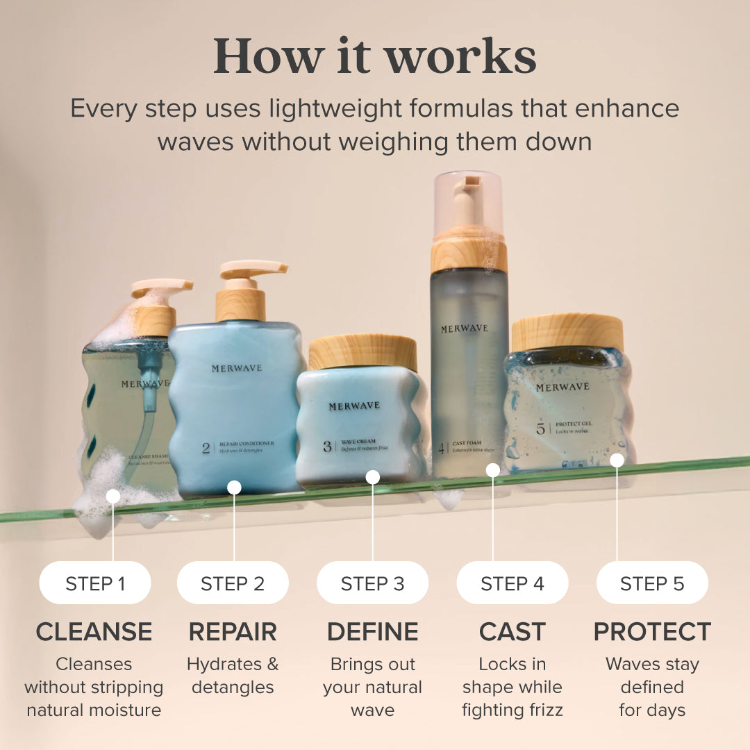 Wavy Hair Starter Kit