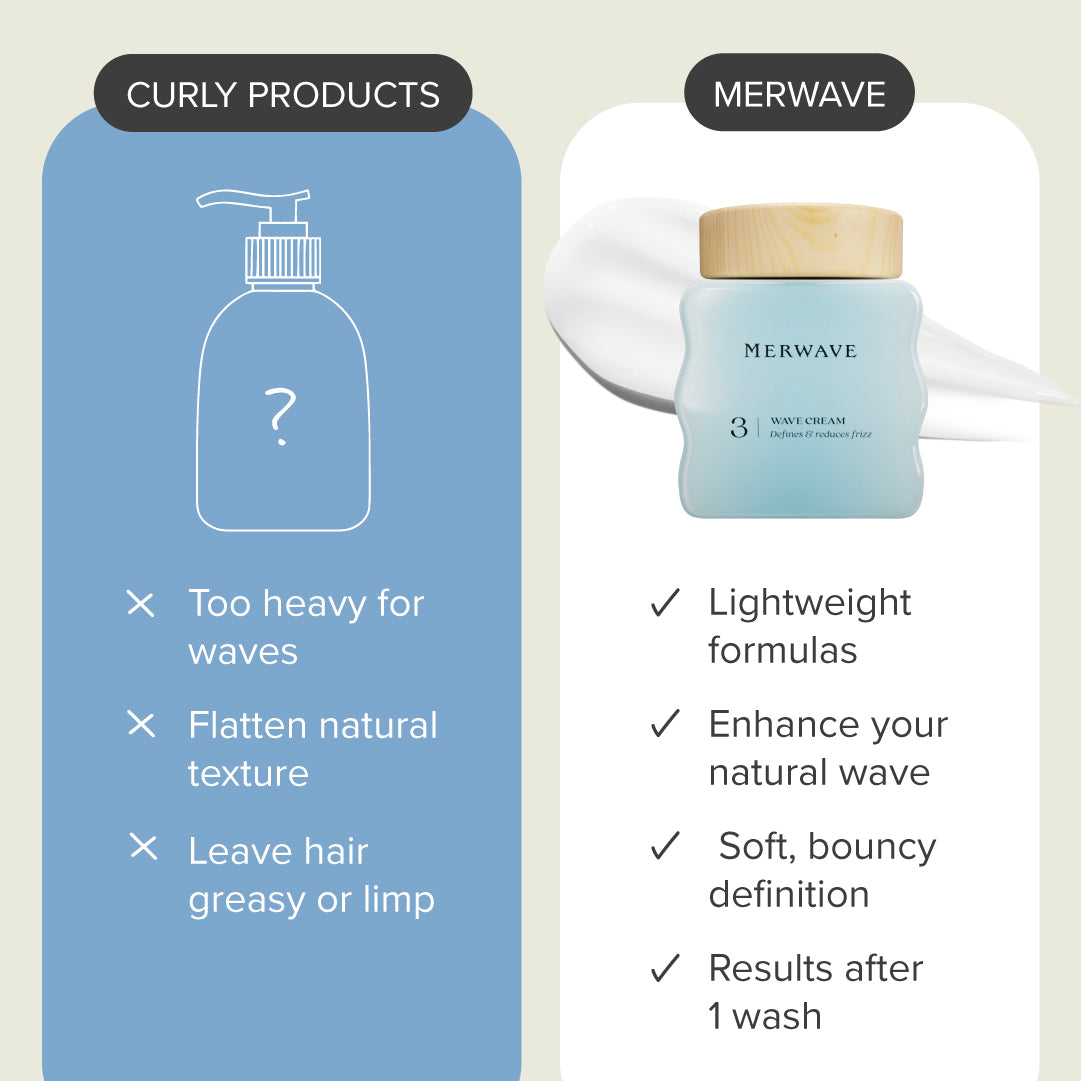 Repair Conditioner - 300ml