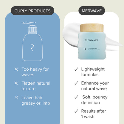 Repair Conditioner - 300ml