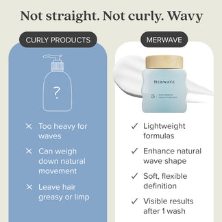 Wavy Hair Kit | Merwave UK